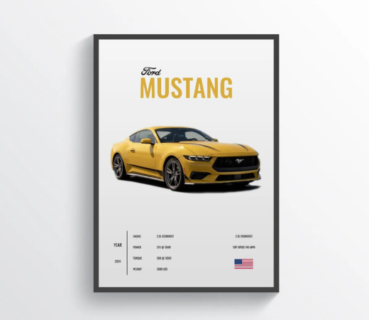 Ford Mustang GT 3 Posters