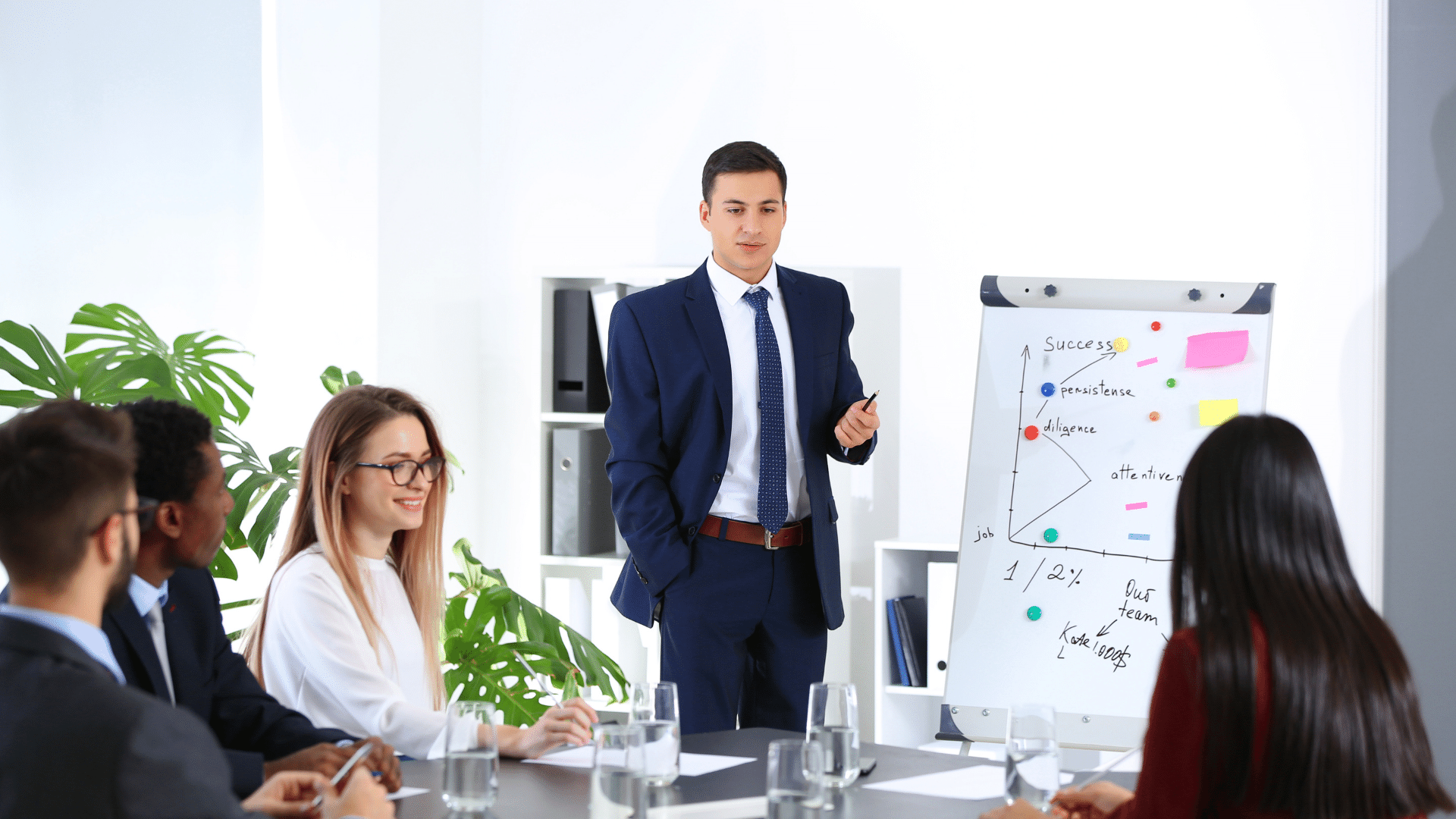 7 Types of Personal Development Training Courses That Can Change Your Life
