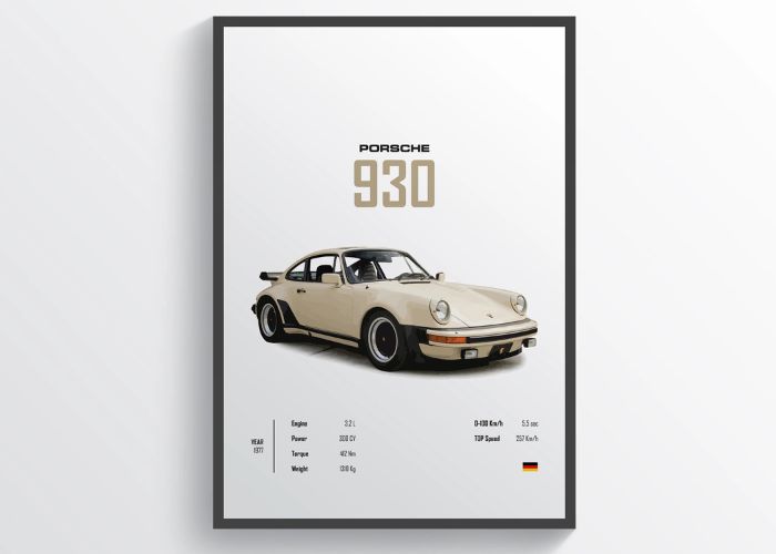 How to Find the Perfect Porsche 930 Poster for Your Space