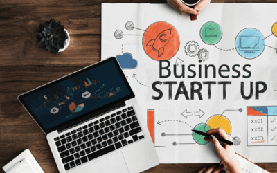 Five Financial Questions to Answer before Launching a Business in Oakville